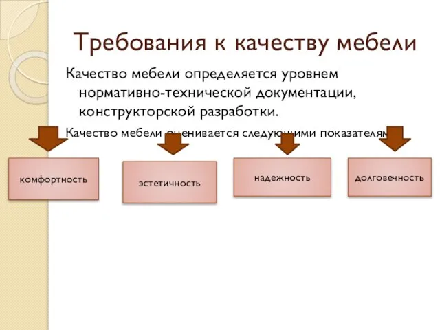 Требования к качеству мебели Качество мебели определяется уровнем нормативно-технической документации, конструкторской