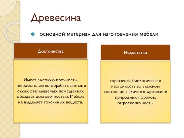 Древесина основной материал для изготовления мебели Имеет высокую прочность, твердость, легко