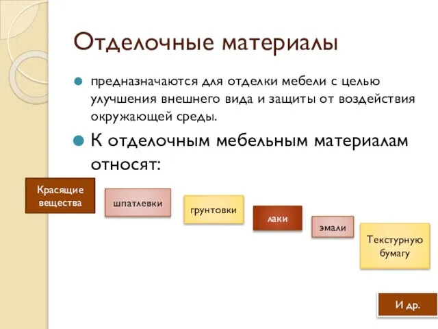 Отделочные материалы предназначаются для отделки мебели с целью улучшения внешнего вида