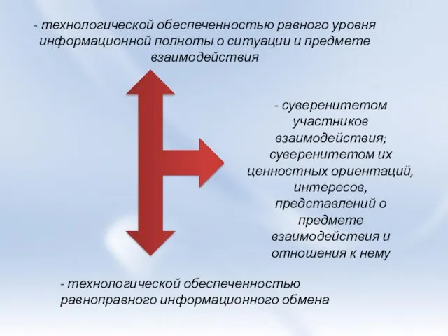 - суверенитетом участников взаимодействия; суверенитетом их ценностных ориентаций, интересов, представлений о