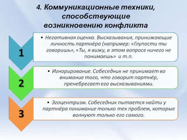 4. Коммуникационные техники, способствующие возникновению конфликта