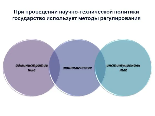 При проведении научно-технической политики государство использует методы регулирования