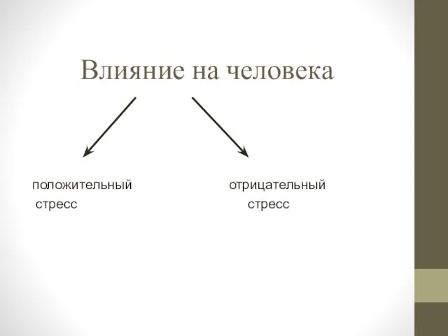 Влияние на человека положительный отрицательный стресс стресс