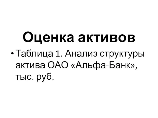 Оценка активов Таблица 1. Анализ структуры актива ОАО «Альфа-Банк», тыс. руб.