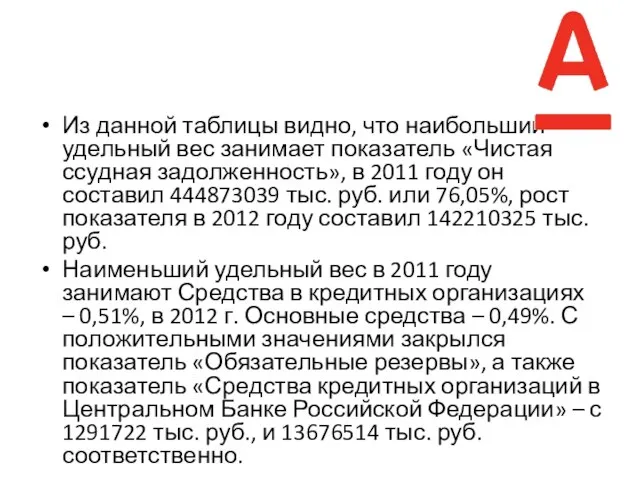 Из данной таблицы видно, что наибольший удельный вес занимает показатель «Чистая