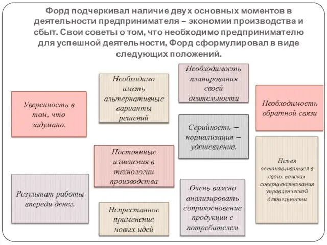 Форд подчеркивал наличие двух основных моментов в деятельности предпринимателя – экономии