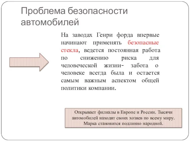 Проблема безопасности автомобилей На заводах Генри форда впервые начинают применять безопасные