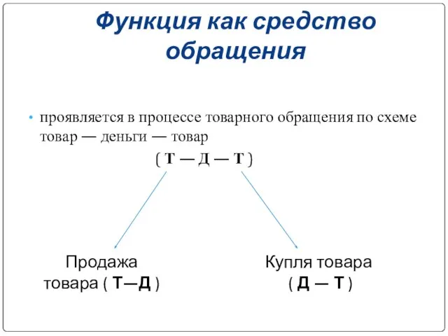 Функция как средство обращения проявляется в процессе товарного обращения по схеме