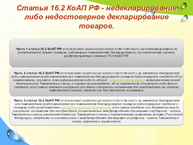 Статья 16.2 КоАП РФ - недекларирование либо недостоверное декларирование товаров.