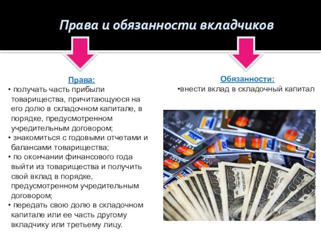 Права и обязанности вкладчиков Права: получать часть прибыли товарищества, причитающуюся на