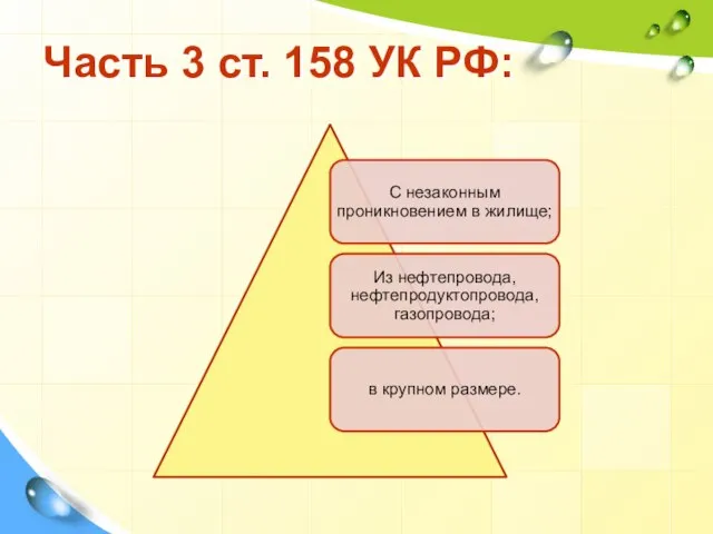 Часть 3 ст. 158 УК РФ: