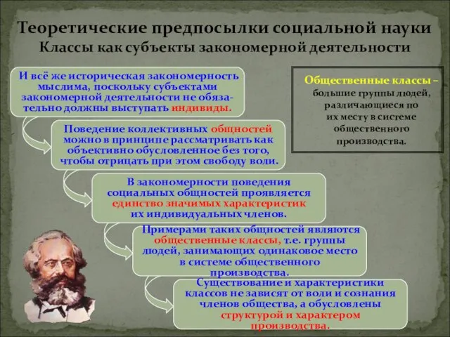 Поведение коллективных общностей можно в принципе рассматривать как объективно обусловленное без