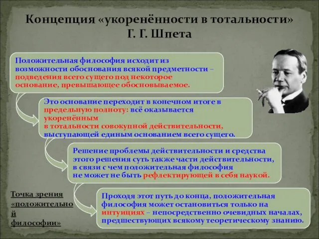 Положительная философия исходит из возможности обоснования всякой предметности – подведения всего