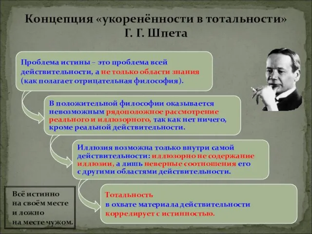 Проблема истины – это проблема всей действительности, а не только области