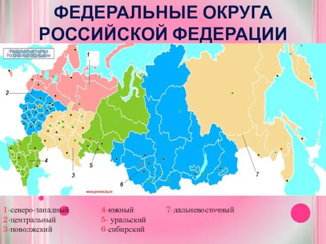 ФЕДЕРАЛЬНЫЕ ОКРУГА РОССИЙСКОЙ ФЕДЕРАЦИИ 1-северо-западный 4-южный 7-дальневосточный 2-центральный 5- уральский 3-поволжский 6-сибирский