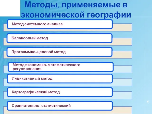 Методы, применяемые в экономической географии