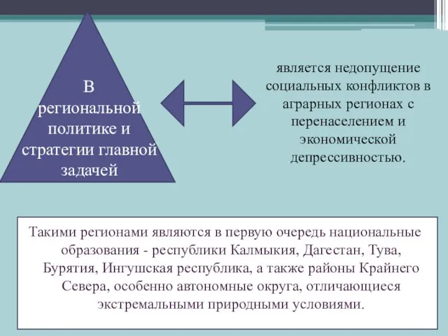 Такими регионами являются в первую очередь национальные образования - республики Калмыкия,