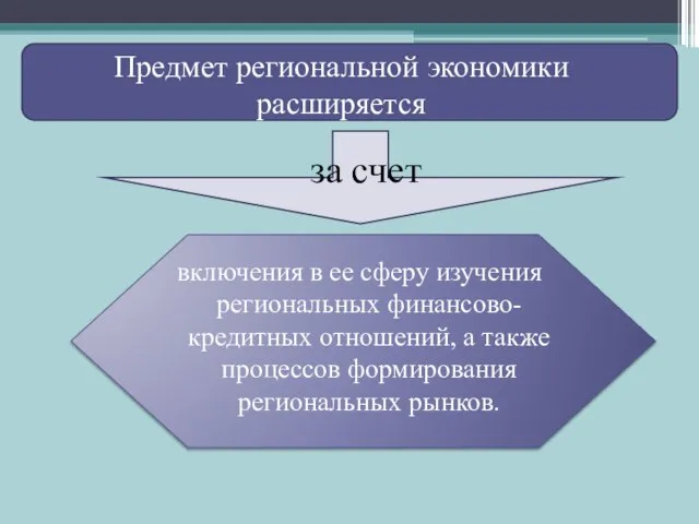 включения в ее сферу изучения региональных финансово-кредитных отношений, а также процессов