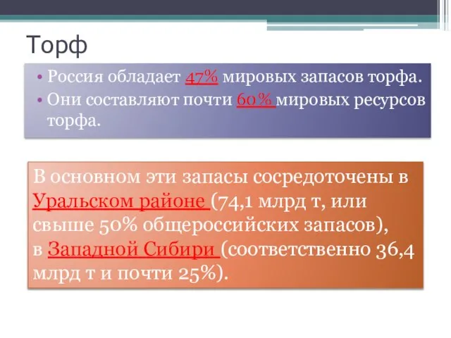 Торф Россия обладает 47% мировых запасов торфа. Они составляют почти 60%