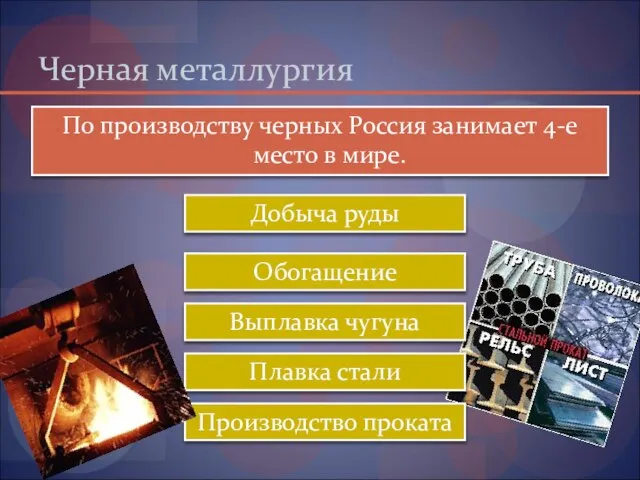 Черная металлургия По производству черных Россия занимает 4-е место в мире.