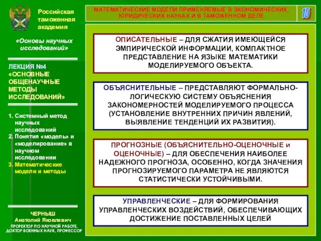 Российская таможенная академия «Основы научных исследований» 1. Системный метод научных исследований