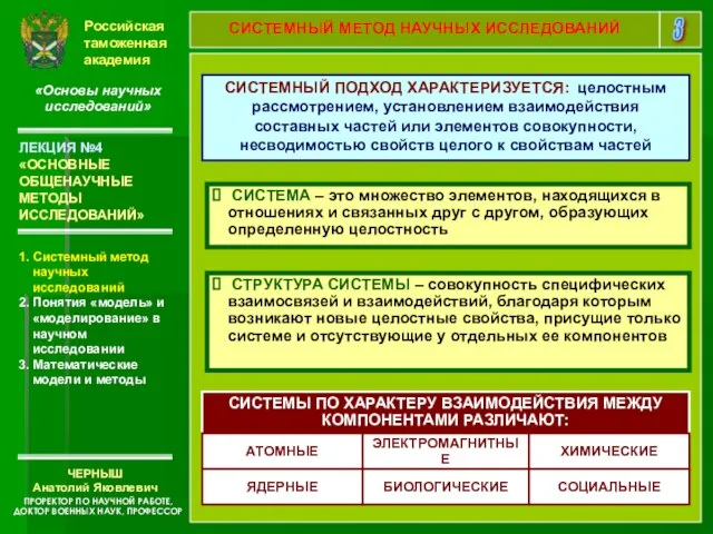 Российская таможенная академия «Основы научных исследований» 1. Системный метод научных исследований