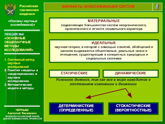 Российская таможенная академия «Основы научных исследований» 1. Системный метод научных исследований