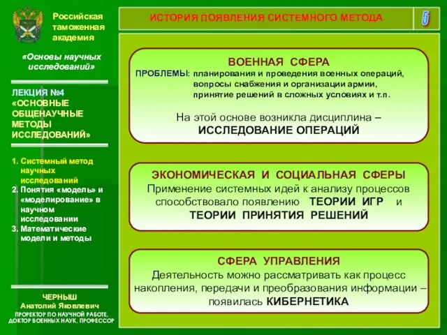 Российская таможенная академия «Основы научных исследований» 1. Системный метод научных исследований