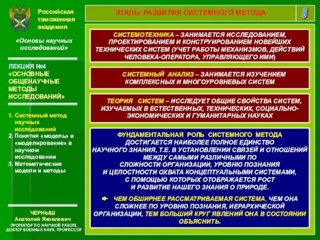 Российская таможенная академия «Основы научных исследований» 1. Системный метод научных исследований