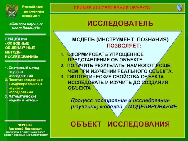 Российская таможенная академия «Основы научных исследований» 1. Системный метод научных исследований