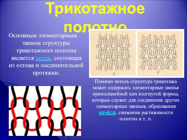 Трикотажное полотно Основным элементарным звеном структуры трикотажного полотна является петля, состоящая