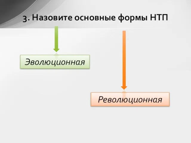 3. Назовите основные формы НТП Эволюционная Революционная