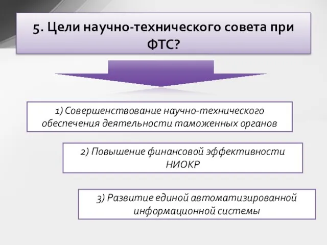 5. Цели научно-технического совета при ФТС? 1) Совершенствование научно-технического обеспечения деятельности