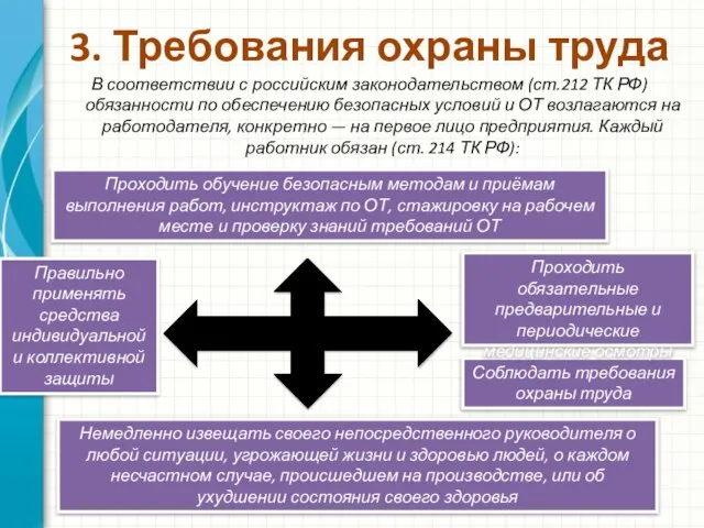 3. Требования охраны труда В соответствии с российским законодательством (ст.212 ТК