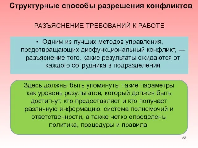 РАЗЪЯСНЕНИЕ ТРЕБОВАНИЙ К РАБОТЕ Одним из лучших методов управления, предотвращающих дисфункциональный