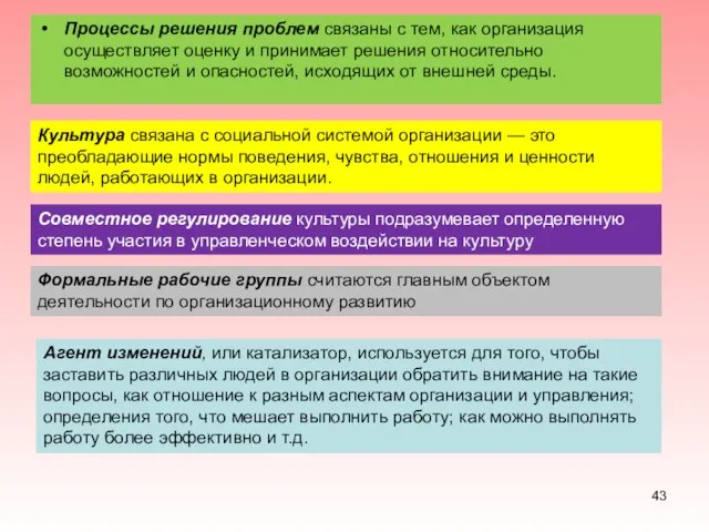 Процессы решения проблем связаны с тем, как организация осуществляет оценку и