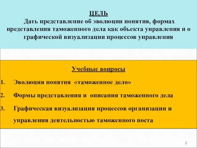 ЦЕЛЬ Дать представление об эволюции понятия, формах представления таможенного дела как