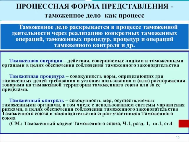 Таможенная операция – действия, совершаемые лицами и таможенными органами в целях