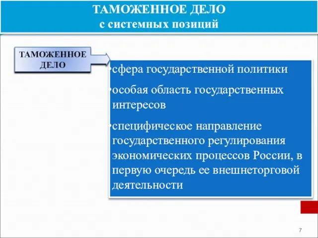 ТАМОЖЕННОЕ ДЕЛО с системных позиций сфера государственной политики особая область государственных