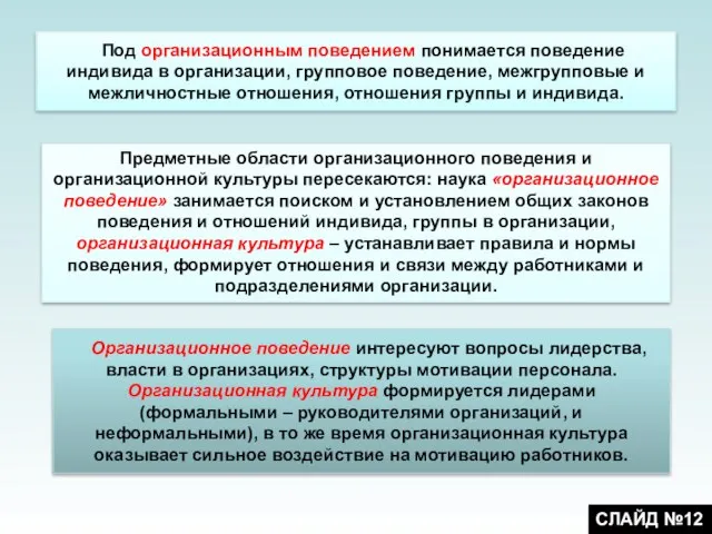 Под организационным поведением понимается поведение индивида в организации, групповое поведение, межгрупповые