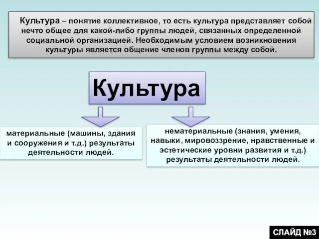 Культура – понятие коллективное, то есть культура представляет собой нечто общее