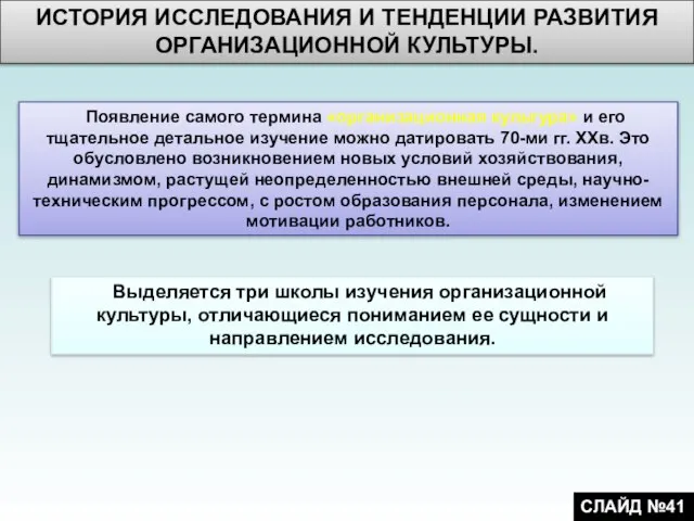 ИСТОРИЯ ИССЛЕДОВАНИЯ И ТЕНДЕНЦИИ РАЗВИТИЯ ОРГАНИЗАЦИОННОЙ КУЛЬТУРЫ. Появление самого термина «организационная