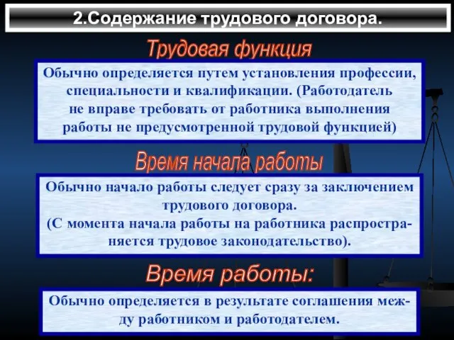 2.Содержание трудового договора. Трудовая функция Обычно определяется путем установления профессии, специальности