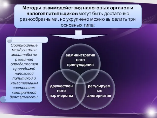 Соотношение между ними и масштабы их развития определяются проводимой налоговой политикой