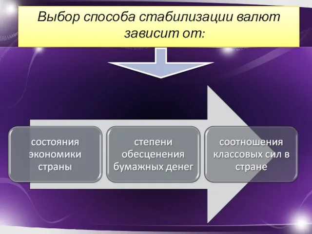 Выбор способа стабилизации валют зависит от: