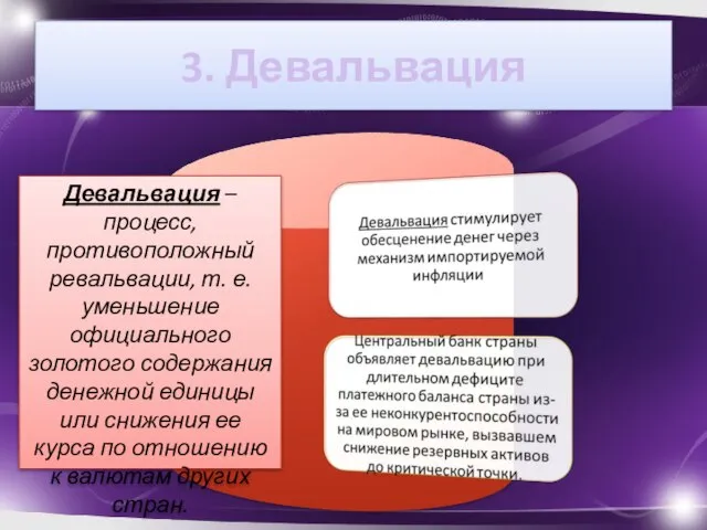 3. Девальвация Девальвация – процесс, противоположный ревальвации, т. е. уменьшение официального