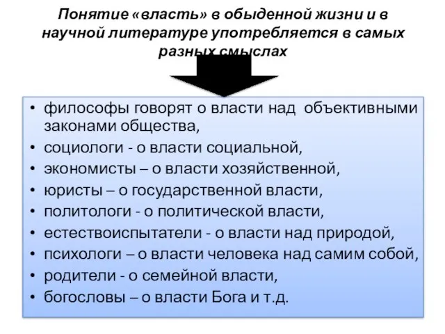 Понятие «власть» в обыденной жизни и в научной литературе употребляется в