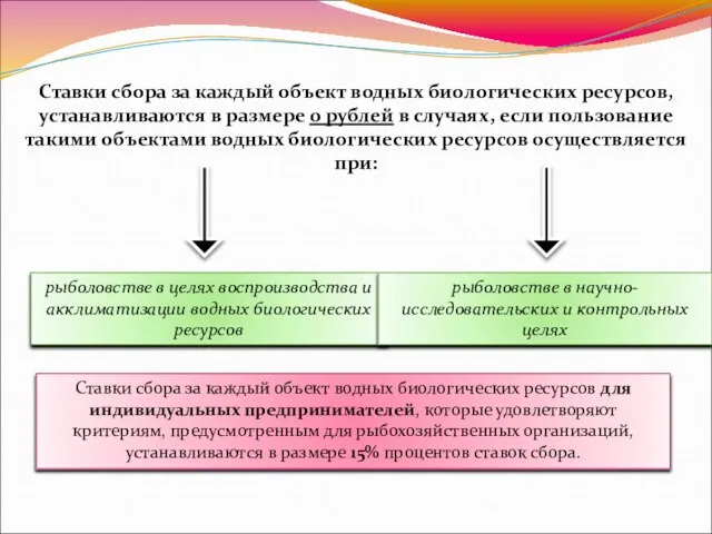 Ставки сбора за каждый объект водных биологических ресурсов, устанавливаются в размере