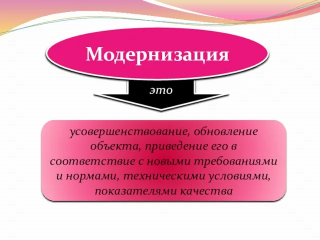 это Модернизация усовершенствование, обновление объекта, приведение его в соответствие с новыми