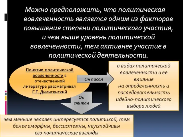 Он считал Можно предположить, что политическая вовлеченность является одним из факторов